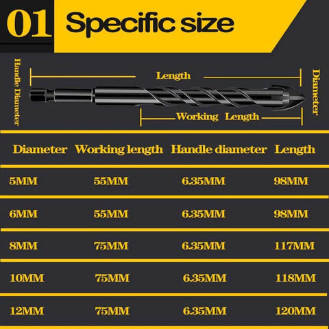 Masonry drill bit set, 10 pcs, diameters 5-12 mm with 55-75 mm working length and 98-120 mm overall length