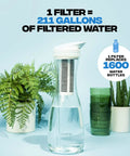 Replacement Filter For Glass Pitcher 2 Pack With Four Hundred Percent Faster Filtering Filters 200 Gallons Long Lasting
