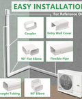 Decorative Line Set Cover Kit for Ductless Mini Split and Central AC Systems with PVC components for easy installation.