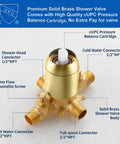 Premium solid brass shower valve with cUPC pressure balance cartridge for use in Brushed Gold All-In-One Dual Shower Faucet Set.