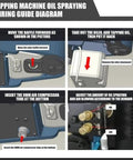 Tapping machine oil spraying wiring guide diagram showing filling steps for Rock Solid Vertical Electric Tapping Machine with flexible arm.
