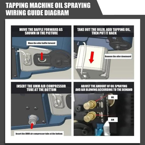 Tapping machine oil spraying wiring guide diagram showing filling steps for Rock Solid Vertical Electric Tapping Machine with flexible arm.