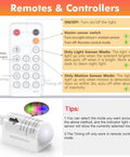 Remote and motion sensor for LED Strip Lights With Motion Sensor Remote And Adapter 16.4ft Warm White 3000K Dimmable Tape Lighting
