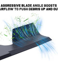 Heavy Duty Mower Blades 482878 Set For Scag Tiger Cub Wildcat Turf Tiger 36 Inch And 52 Inch Decks Replacement Ferris 21227S 5101756S 5021227 Compatible Encore 481707 48108 481711 Three Pack featuring airflow to push debris