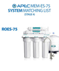 75 GPD Membrane Replacement Filter for Reverse Osmosis Systems, Easy Install Stage Four Compatible With ROES-PH75 And ROES-UV75