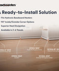 Slip On 5 Foot Galvanized Steel Baseboard Heater Cover White Rust Resistant For Hydronic Hot Water Systems installation setup.