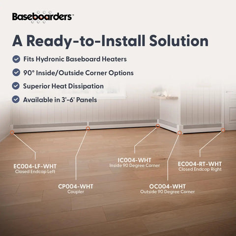 Slip On 5 Foot Galvanized Steel Baseboard Heater Cover White Rust Resistant For Hydronic Hot Water Systems installation setup.