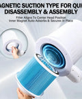 Pro Grade Nail Dust Collector With Dimmable LED Lamp, 360 Degree Adjustable Suction, 2 Reusable Filters, Quiet Industrial Motor.