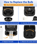 Step-by-step guide to replacing the bulb in the Ultimate Indoor Outdoor Bug Zapper, showing rotation, unscrewing, and bulb replacement.