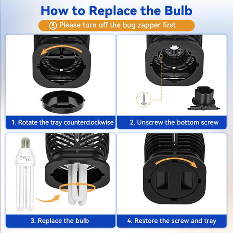 Step-by-step guide to replacing the bulb in the Ultimate Indoor Outdoor Bug Zapper, showing rotation, unscrewing, and bulb replacement.