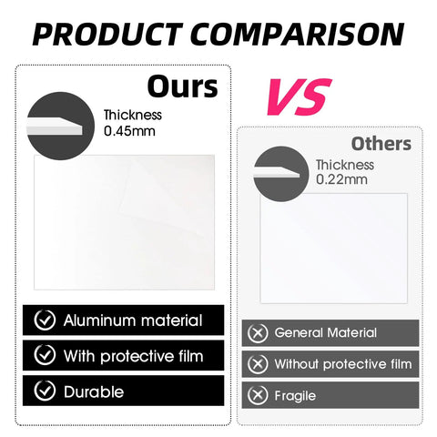 Product comparison between Ten Pack Four By Six Inch Aluminum Sublimation Blanks and others showing thickness and material differences.
