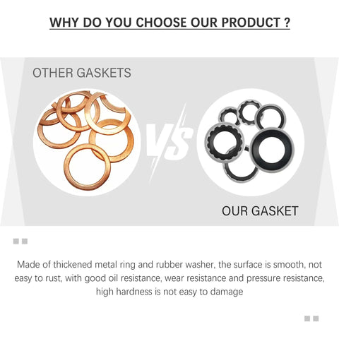 Comparison image of other gaskets vs our gaskets, showcasing thickened metal rings and rubber washers for air conditioning use.