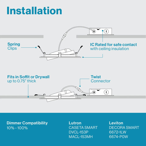 Installation guide for Six Pack 4 Inch Canless Recessed LED Eyeball Gimbal Downlights 12W Ultra Slim with Jbox Angled Light