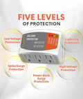 Three Outlet Refrigerator Surge Protector Wall Plug With Automatic Voltage Protection For Fridge AC And Washer 1800W 120V 15A