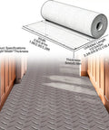 Heavy Duty Cuttable Non Slip Electrical Insulating Mat Waterproof Rubber Safety Flooring showing roll and dimensions inside a garage.