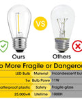 Comparison of Outdoor Patio S14 LED Replacement Bulbs, Shatterproof Waterproof 1W LEDs Equal 11W Incandescent, showing durability advantages