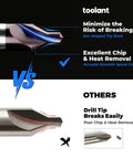 Rugged M35 Cobalt Center Drill Bit With TiAln Coating For Nailing Precise Starter Holes In Stainless Steel Cast Iron And Copper Number 3 Size comparison of drill tip design.