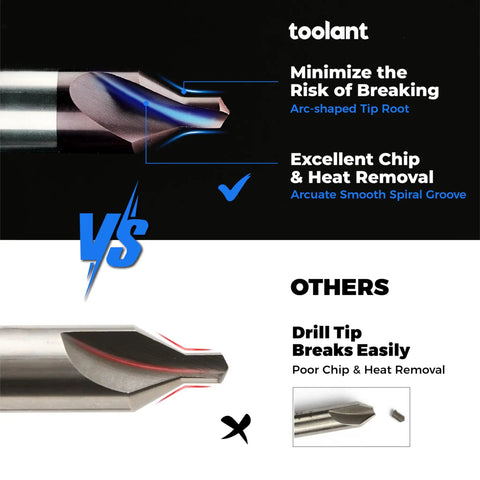 Rugged M35 Cobalt Center Drill Bit With TiAln Coating For Nailing Precise Starter Holes In Stainless Steel Cast Iron And Copper Number 3 Size comparison of drill tip design.