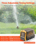 Cordless Submersible Water Transfer Pump With 528 GPH Flow Portable Sump Pump for pool garden pond, timer settings shown
