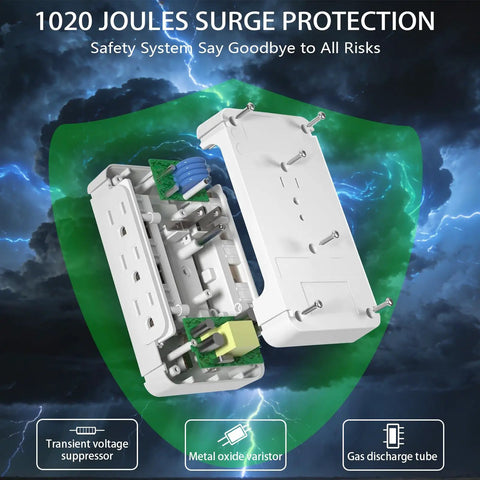 1020 joules surge protection for Wall Mounted Power Strip With Shelf For Easy Access 8 AC Outlets And 2 USB Ports Type C And Type A