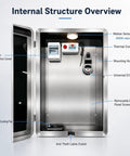 Internal view of Lockable Outdoor EV Charger Box Wall Mount Enclosure With Smart Temp Control Auto Cooling Fan features.
