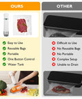 Comparison of Ultra Portable Handheld Vacuum Sealer For Food Cordless USB Charge vs. traditional sealer with checklist