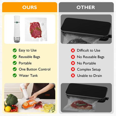 Comparison of Ultra Portable Handheld Vacuum Sealer For Food Cordless USB Charge vs. traditional sealer with checklist