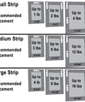 Diagram showing recommended placement for small, medium, and large strips; Damage Free Picture And Frame Hanging Strips 12 Count Pack Medium White Holds Up To 12 Pounds On Paint Wood And Tile Perfect For Pictures And Decor No Nails No Screws Easy To Use Reusable Hangs In Seconds.