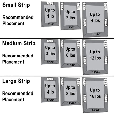 Diagram showing recommended placement for small, medium, and large strips; Damage Free Picture And Frame Hanging Strips 12 Count Pack Medium White Holds Up To 12 Pounds On Paint Wood And Tile Perfect For Pictures And Decor No Nails No Screws Easy To Use Reusable Hangs In Seconds.