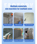 Versatile Cement Mortar Sprayer Machine High Power Plastering Tool For Exterior Structural Repairs Portable Shotcrete Equipment in use for various materials.