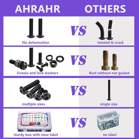 Comparison of 1705-Piece Machine Screw Assortment Kit With Alloy Steel Bolts And Nuts to other brands showing screw quality and packaging differences.