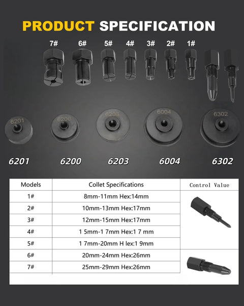 Pro Grade Bicycle Bearing Puller Kit With Two Jawed Extractor And Bearing Press specifications chart, collets from 8-29mm sizes