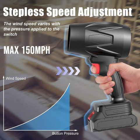 Dual Battery Cordless Leaf Blower With Charger Lightweight Handheld Dust Blower 450000 RPM Adjustable Speed high
