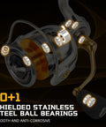 Close-up of Speedy Spinning Reel With 6.2 To 1 Gear Ratio And 10 Plus 1 Corrosion Resistant Bearings, showing stainless ball bearings.
