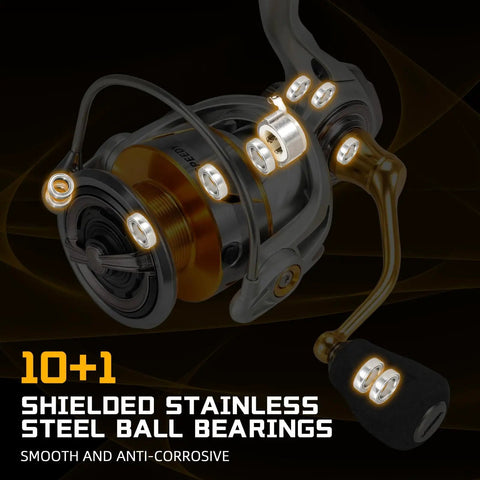 Close-up of Speedy Spinning Reel With 6.2 To 1 Gear Ratio And 10 Plus 1 Corrosion Resistant Bearings, showing stainless ball bearings.