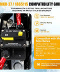 Slick 60 Amp Marine Circuit Breaker Replacement with waterproof housing for Minn Kota trolling motors, 12-48V DC.