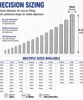 Precision sizing chart for 10mm Dowel Pins Kit 70mm Length Non-Threaded Cylindrical Alignment Pins for Do It Yourself Projects with multiple lengths.