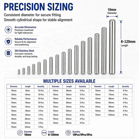 Precision sizing chart for 10mm Dowel Pins Kit 70mm Length Non-Threaded Cylindrical Alignment Pins for Do It Yourself Projects with multiple lengths.
