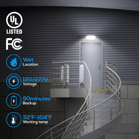 LED Emergency Light With Battery Backup, Wet Location Ready, UL Listed, illuminating a stairwell, commercial setting, white finish.