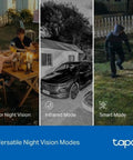 Image showing 2K Indoor Outdoor Wired Security Camera Kit For Dope Home Surveillance With Baby Monitor And Pet Cam, illustrating color night vision, infrared mode, and smart mode.
