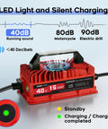 No Sweat Heavy Duty 15 Amp 48 Volt Golf Cart Battery Charger Compatible With Yamaha G29 Drive Models with LED indicator and handle.