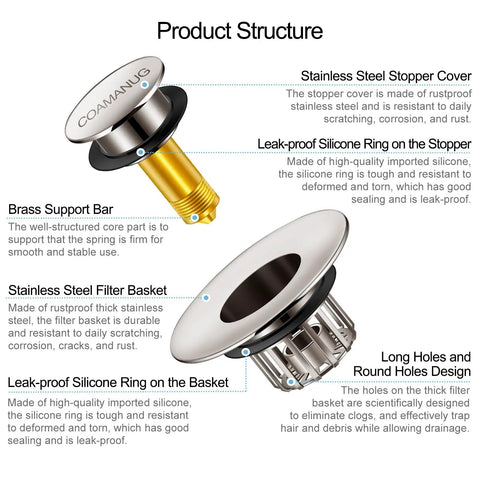 Tough As Nails Pop Up Tub Stopper With Integrated Hair Catcher And Fine Mesh Strainer showcasing stainless steel cover and brass support.