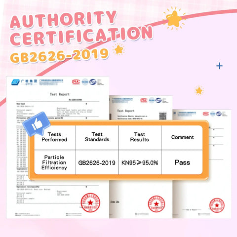 Authority certification for Kid Friendly KN95 Face Mask Disposable Unicorn Design for Ages 4-12, 5-Layer Protection displayed