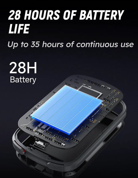 Avant 700 GPS Bike Computer battery showcasing 28 hours capacity with dual band satellite tracking and IPX7 waterproofing