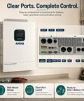 Image of Rock Solid Heavy Duty Hybrid Solar Inverter 48V 3600W with clear port connections and wall-mount design.