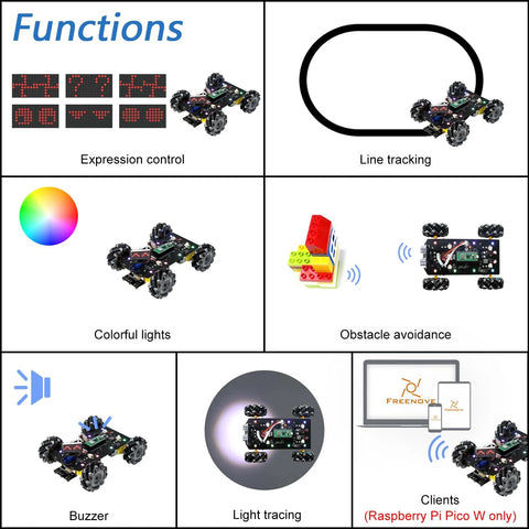 Freenove Mecanum wheel car kit for Raspberry Pi Pico W with dot matrix, line tracking, obstacle avoidance, color LEDs
