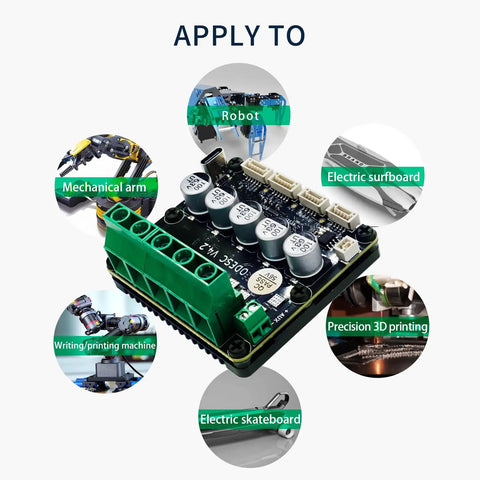 Beefed Up Brushless Servo Motor Controller Driver Board V4.2 for CNC, 3D printing, robots, electric skateboards, and surfboards