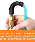 Close-up of hand holding One Quarter Inch 50 Foot Polyurethane Air Hose with Brass Fittings, bend restrictor shown.