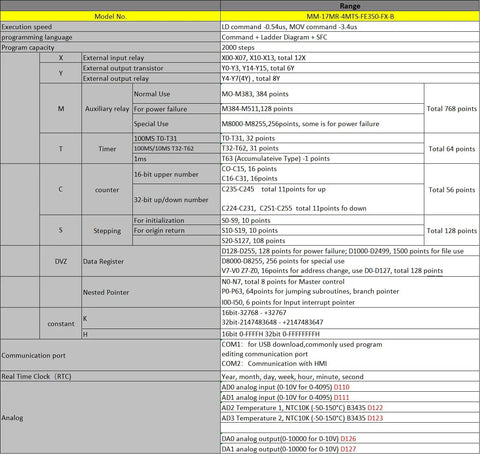 Detailed specifications chart for 3.8 Inch PLC HMI All In One Integrated Programmable Logic Controller with 10 inputs and 7 relays.