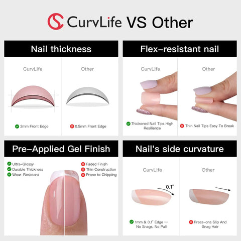Comparison image of CurvLife Short Square Chrome Press On Nails With Electric Mirage Colorful Finish and competitor features.